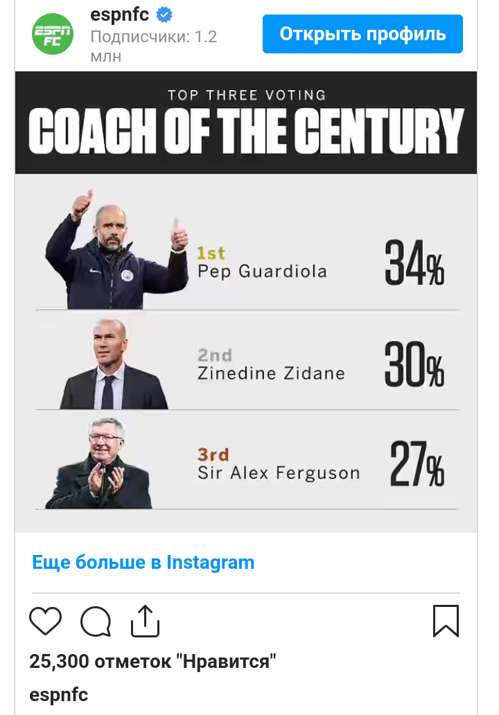 21-asrning eng yaxshi murabbiyi tanlovi natijalari e’lon qilindi