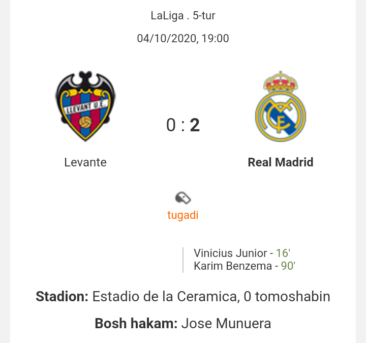 Karim Benzema "Real Madrid" safidagi 250-golini urdi