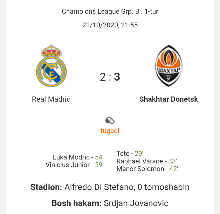 ECHL. "Real" - "SHaxtyor" 2:3. "Qirollik klubi"ga iroda yetishmadi