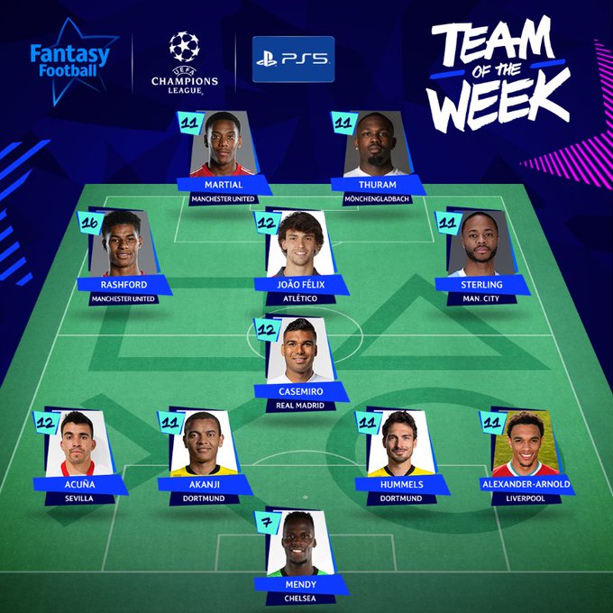 ECHL. Hafta ramziy terma jamoasi elon qilindi. Udan bir nafar "Real" a'zosi o'rin oldi (foto)