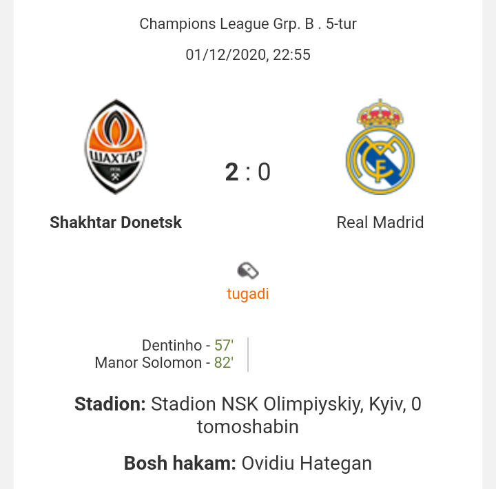 ECHL. "SHaxtyor" - "Real" 2:0. Madridliklar ikkinchi o'yinda ham yutqazdi