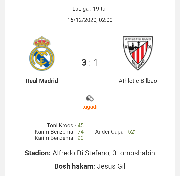 LaLiga. "Real" - "Atletik" 3:1. Madridliklar o'z maydonida "Atletik"ni mag'lub etdi