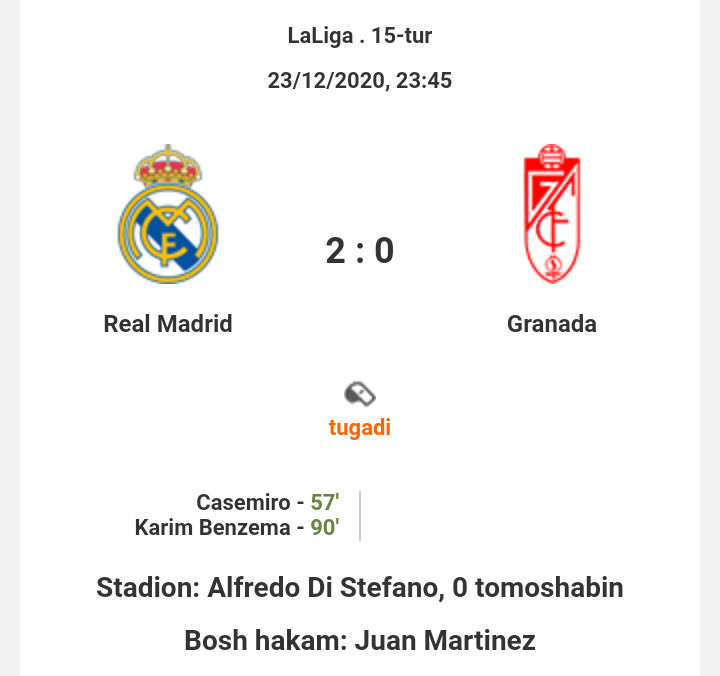 La Liga. "Real" - "Granada" 2:0. Madridlik o'z uyida raqibga imkon qoldirmadi